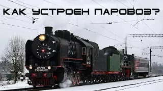 Как устроен паровоз?