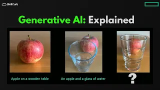 Generative AI Explained in Simple Terms [ Must Watch]