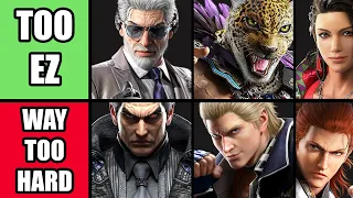 The HARDEST & EASIEST Characters in Tekken 8