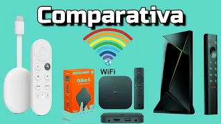 Mejor Android TV Box para Wifi Best Wifi Android TV Box Shield TV Pro Chromecast Google TV Mi Box S