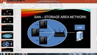 Types of Network - LAN,WAN,WLAN,MAN,SAN