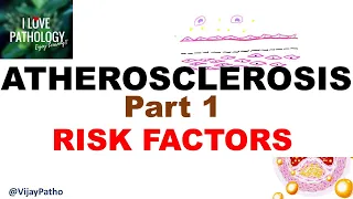 ATHEROSCLEROSIS: part 1- Definition, epidemiology & Risk factors