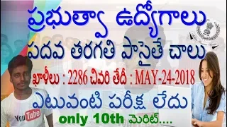 AP Postal GDS Recurmient 2018|GDS JOBS Total Posts 2286|Notification Full Details|TELUGU NET World|