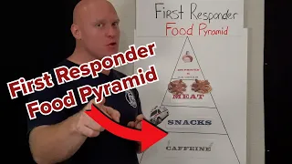 First Responder Food Pyramid