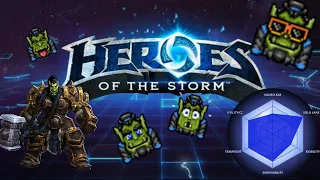 Heroes of the Storm Beginner's Guide - Thrall