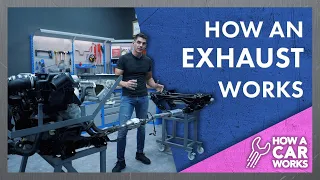 How an exhaust system works