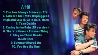 A-ha-Hits that defined 2024--Mellow