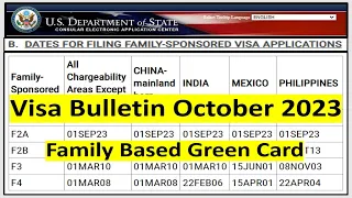 Visa Bulletin October 2023 for Family based Green Card