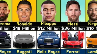 Most EXPENSIVE Car Of Famous Football Players