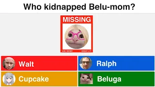 When Belu-mom Goes Missing... | *Shocking* | Beluga Kahoot