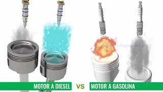 Motor a gasolina contra motor a diesel