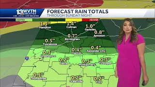 Summer-like feel this week, Summer-like storms this weekend