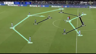 The Tactics That Lead To A CRAZY 6-3 UCL Match - Man City vs RB Leipzig Analysis
