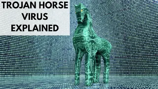What is a Trojan Horse?