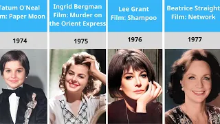 List Of All Best Supporting Actress Oscar Winners In Academy Award History | 1936-2023