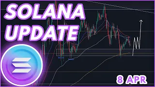 SOLANA ABOUT TO BREAKOUT!🔥 | SOLANA (SOL) PRICE PREDICTION & NEWS 2024!
