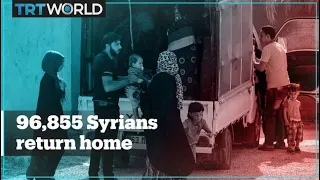 96,855 Syrians returned home after Operation Peace Spring – UN