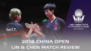 ITTF China Open | Lin Gaoyuan & Chen Xintong wins inaugural Mixed Doubles title