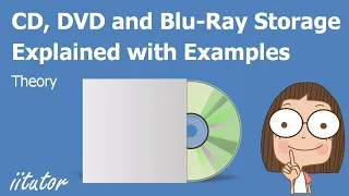 💯 The Difference of CD, DVD and Blu-Ray Technologies Explained. Watch this Video to Find out! #1