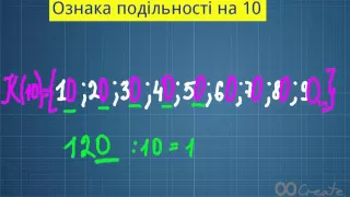 Ознаки подільності на 2, 5 та 10. 6 клас