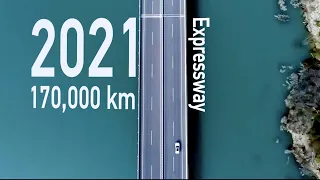 China By Numbers: Transportation network expanded across the nation and connected China to the world