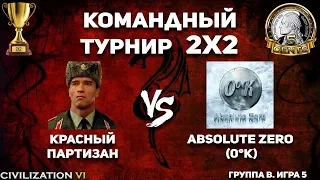 Командный турнир 2х2 Civilization VI. Группа B. Красный партизан vs. Absolute Zero (0°K)