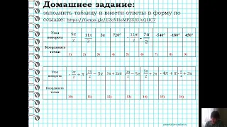 10 класс - Алгебра и начала анализа - Поворот точки вокруг начала координат - 13.04.2020