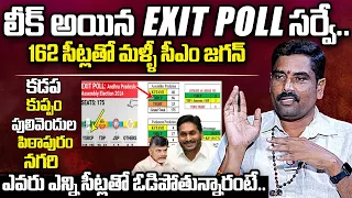 Astrologer Chilukuru Udaya Bhaskar Swamiji about Next CM | EXIT POLL SURVEY | Telugu Varthalu