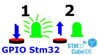 Кнопка и светодиод №1. Stm32 CubeIDE.