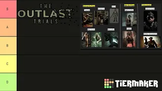 The Outlast Trials All Enemies Tierlist