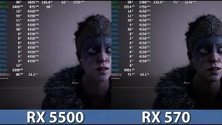 Radeon RX 5500 XT vs Radeon RX 570 in Games