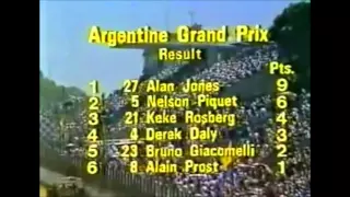 F1 1980 race 01 Alan Jones Win i gp Argentina  by magistar