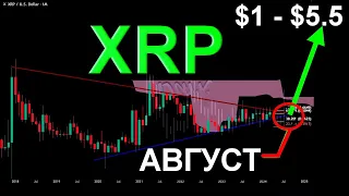 Forbes: XRP - ТОП МОНЕТА-ЗОМБИ!!! | Рост XRP БУДЕТ, НО СПЕКУЛЯТИВНЫЙ!!!