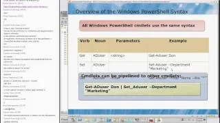 Microsoft 6425C -- Active Directory в Windows Server 2008 [RUS] - day2