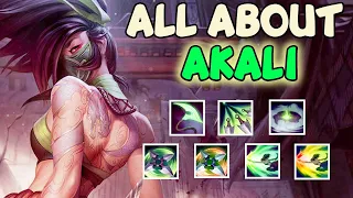 AKALI COMBO GUIDE | Akali Combos/Tactics/Tricks