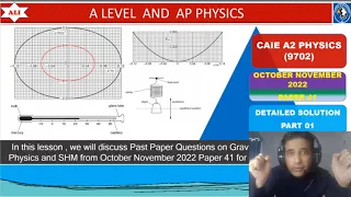 A Level Physics  Paper 4| October/November 2022| Paper 41| 9702/41/O/N/22 | 9702/43/O/N/22 |Solution