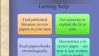 Writing the literature review chapter