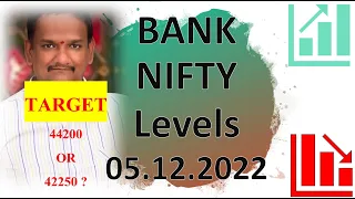 Bank Nifty Prediction for Tomorrow 5th Dec 2022, Bank Nifty Analysis for Tomorrow,BankNifty tomorrow
