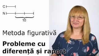 Metoda figurativă - Probleme cu diferență și raport