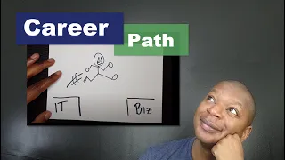 Business Analyst Career Path. Understand Where Can You End Up!