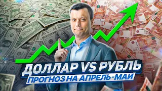 ФРС и ЦБ РФ! Прогноз курса доллара и прогноз курса рубля. Доллар и рубль