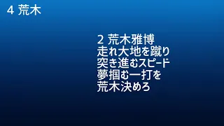 【Medly】リクエスト応援歌1-9㉚（中日）※再投稿