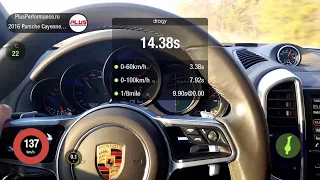 Porsche Cayenne 958 - 3.0 TDI - 240HP - Stock