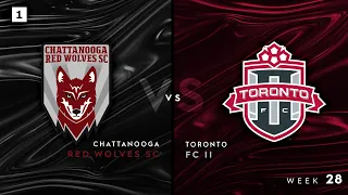 Chattanooga Red Wolves SC vs. Toronto FC II: October 16, 2021