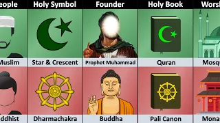 Islam vs Buddhism - Religion Comparison