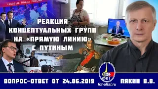 Валерий Пякин. Реакция концептуальных групп на «Прямую линию» с Путиным