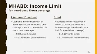 Missouri Medicaid