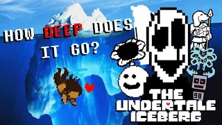 The Undertale Iceberg Explained - A Deep Dive