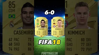 CASEMIRO VS KIMMICH FIFA COMPARISON | FIFA 23