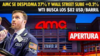 🔴 04.04.23 Apertura del  Mercado Day Trading en Español Forex Stocks Índices y más